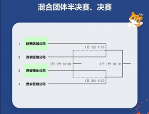 97国际·(中国区)集团官方网站